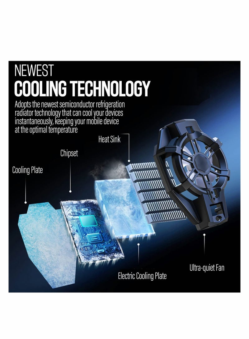 Phone Cooler with Rechargeable Battery, Phone Cooling Fan for Gaming Fit All Types of iPhone Android Smartphones - Image 3